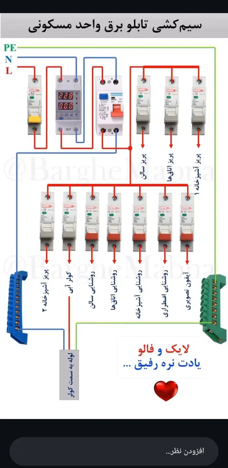 رفع عیب و سیم کشی ساختمان صفر تا ۱۰۰|خدمات پیشه و مهارت|ارومیه, |دیوار