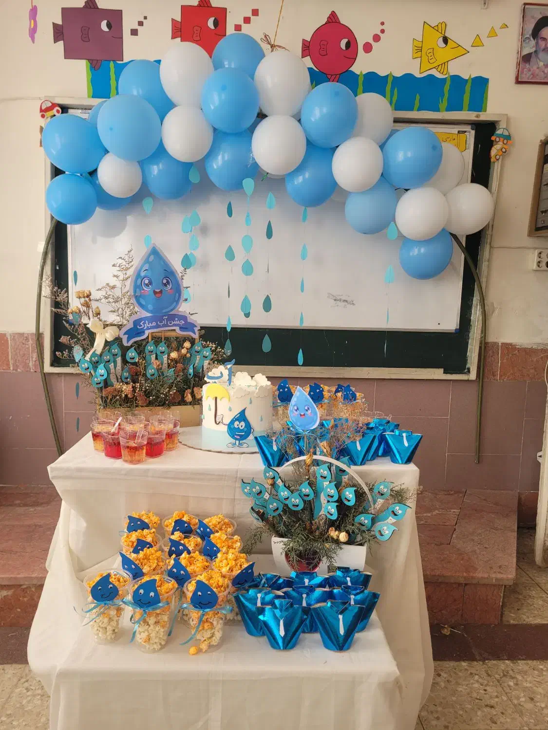 حدود ۲۰ بادکنک هست اش با رنگ بندی سفید ابی است به|صنایع دستی و سایر لوازم تزئینی|شاندیز, |دیوار