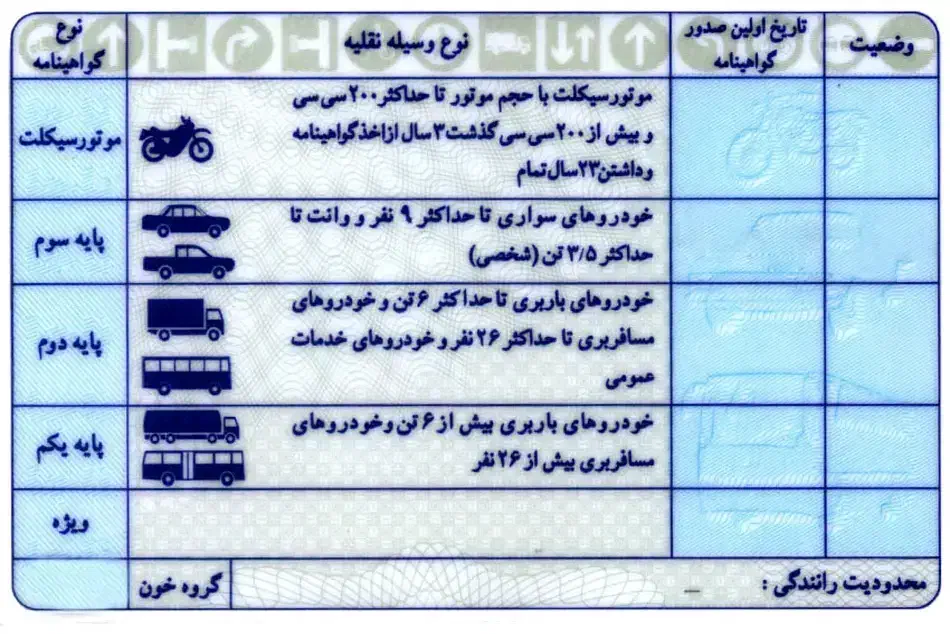 سوالات آیین نامه|کتاب و مجله آموزشی|اهرم, |دیوار