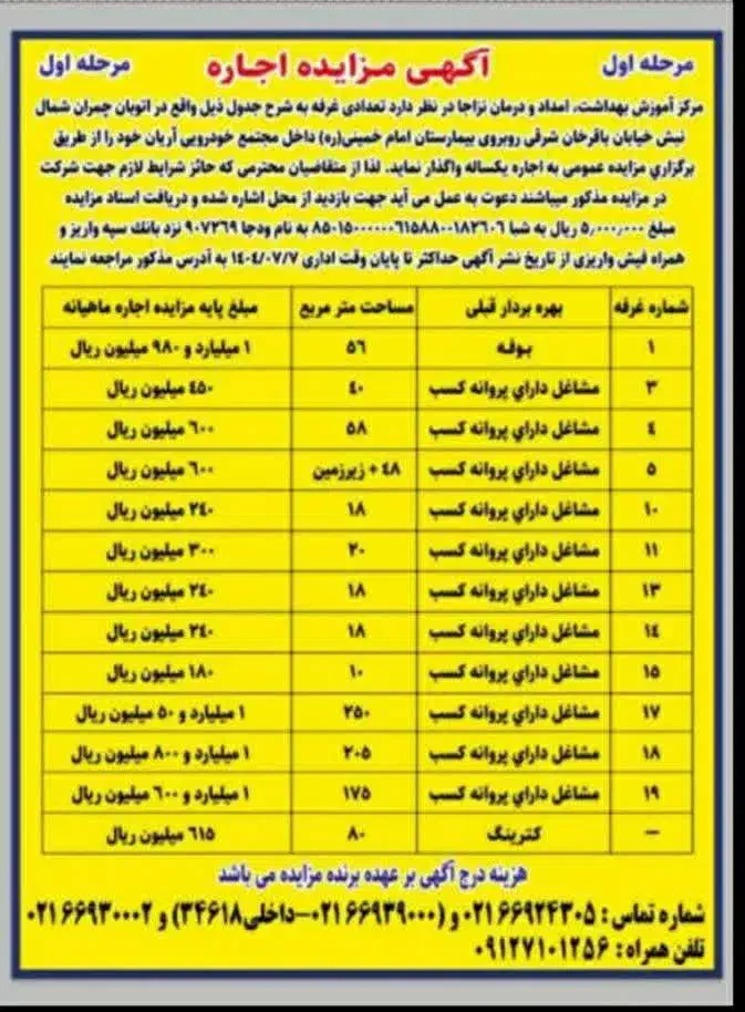 مزایده مغازه و غرفه|اجارهٔ مغازه و غرفه|تهران, نصرت|دیوار