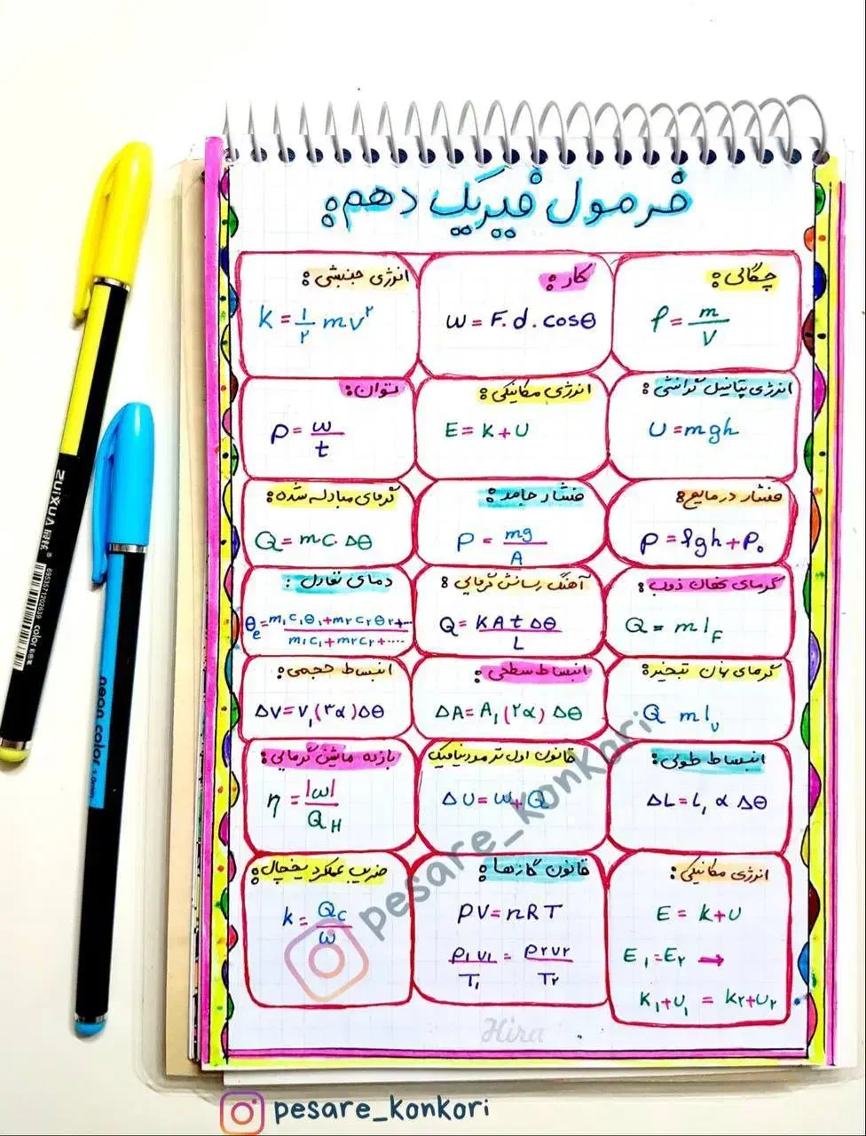 تدریس|خدمات آموزشی|مشهد, شهید بصیر|دیوار