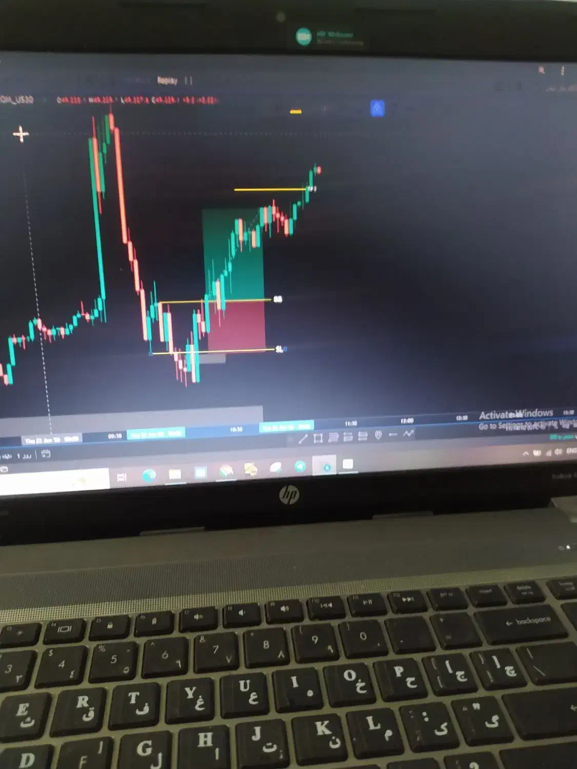 پارتنر برای ترید|فعالیت داوطلبانه تحقیقاتی|اردبیل, |دیوار