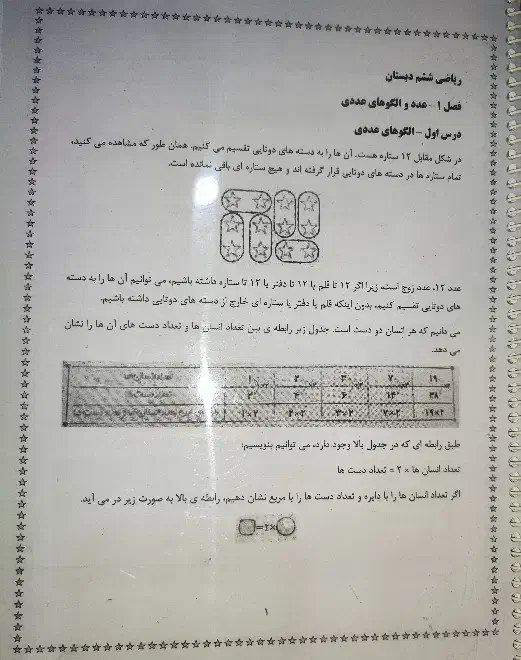 جزوه ریاضی ششم|کتاب و مجله آموزشی|اسلام‌‌آباد غرب, |دیوار