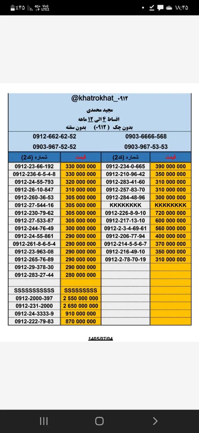 0912-370-870-1|سیم‌کارت|فردیس, فردیس|دیوار