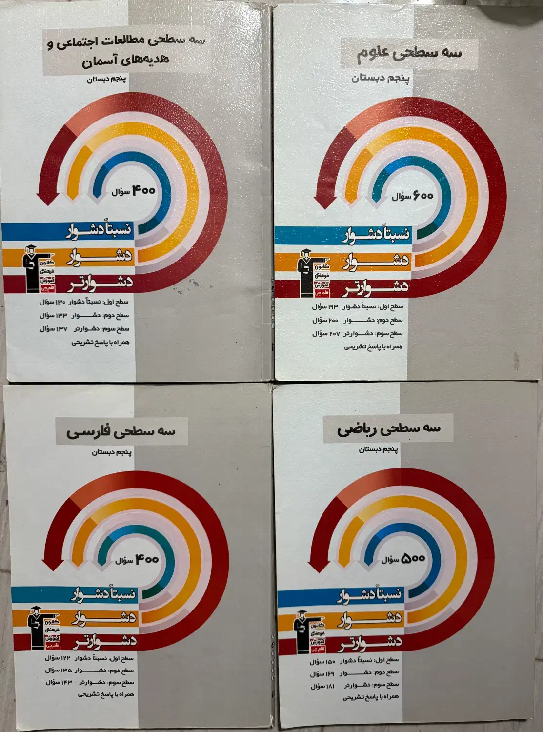 کتابهای کمک آموزشی پنجم و ششم دبستان|کتاب و مجله آموزشی|شیراز, خلیلی|دیوار