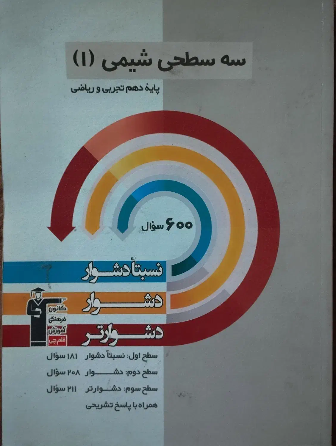 کتاب‌های کنکوری با قیمت مناسب|کتاب و مجله آموزشی|خوی, |دیوار