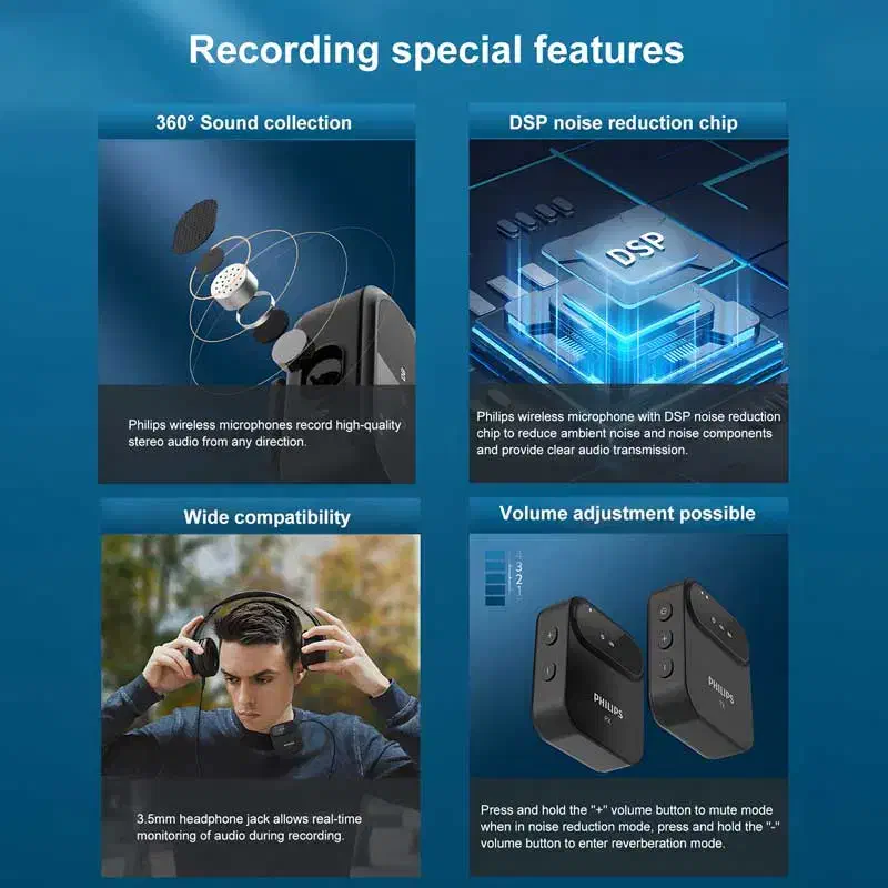 میکروفون Philips DLM3538C|صوتی و تصویری|اصفهان, تخت فولاد|دیوار