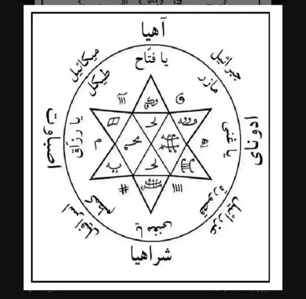 دعا سرکتاب|کتاب و مجله مذهبی|ارومیه, |دیوار