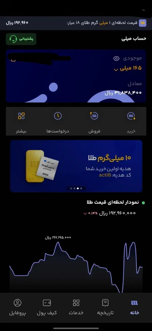 میلی گلد|کارت هدیه و تخفیف|شاهرود, |دیوار