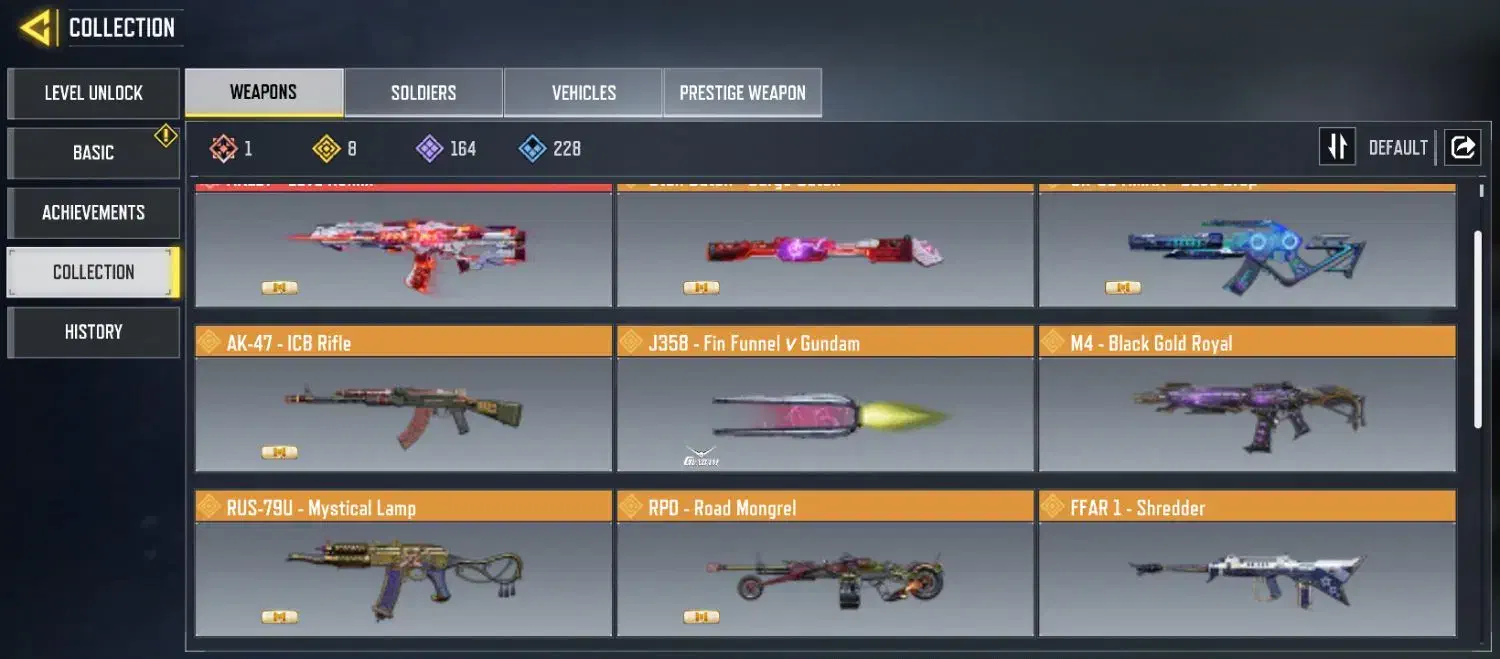 کالاف همه چیز تمام گنگ|کنسول، بازی ویدئویی و آنلاین|لادیز, |دیوار