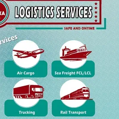 واردات،صادرات،حمل بینالمللی|خدمات حمل و نقل|کرج, عظیمیه|دیوار