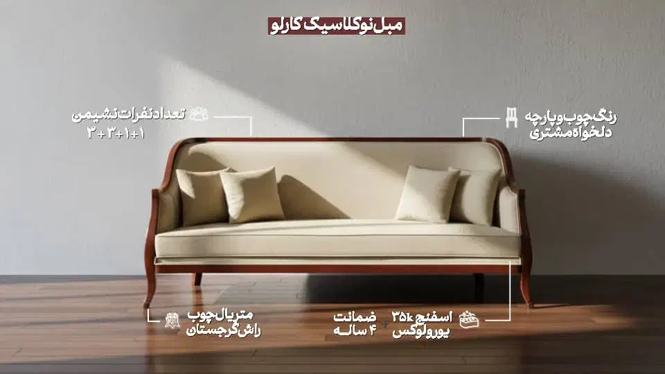 شرکت تولیدی مبل لیان|مبلمان خانگی و میز عسلی|بندر کنگان, |دیوار