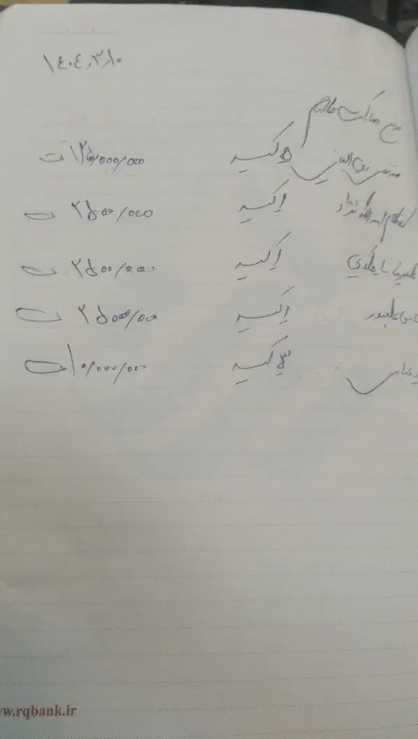 دفتر حساب پیدا شده|اشیا|رفسنجان, |دیوار