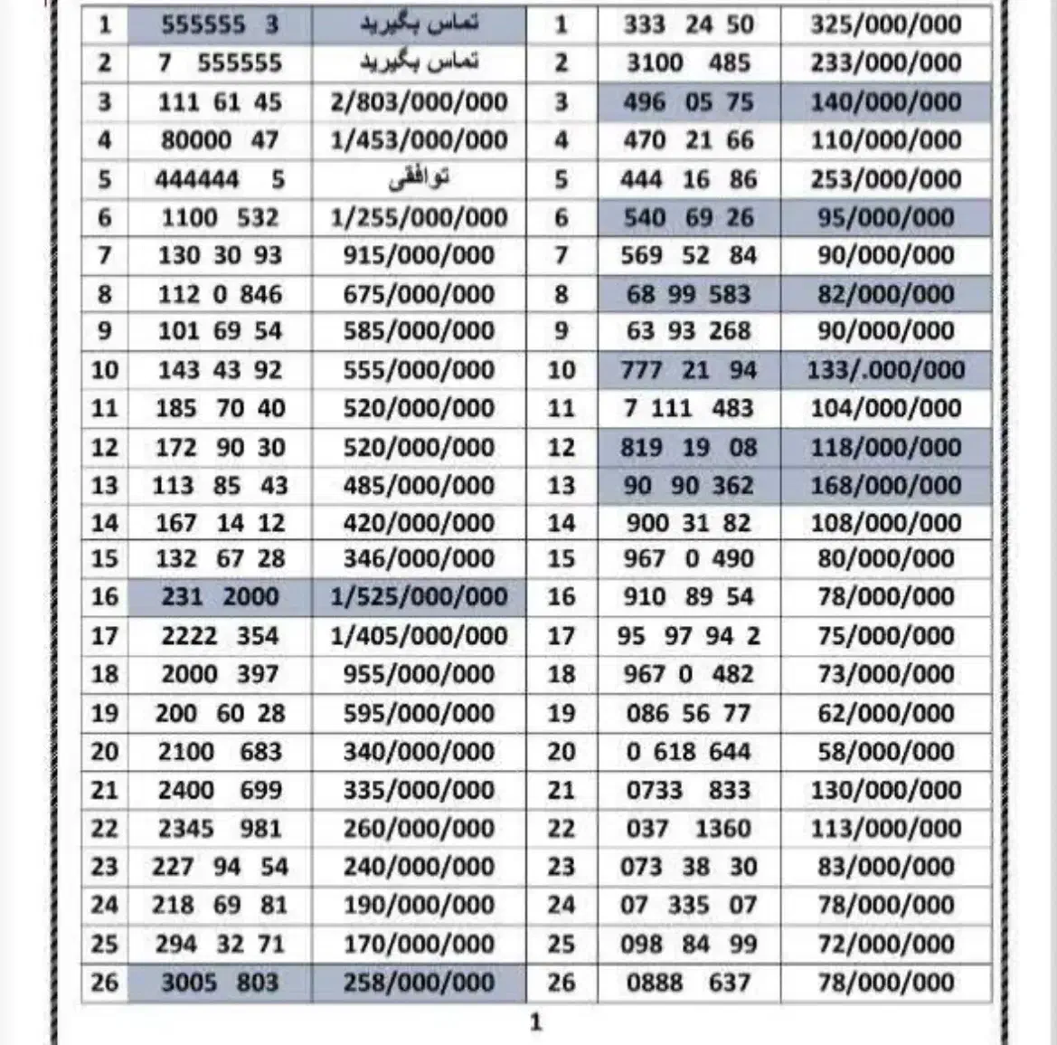 0912.133.85.92|سیم‌کارت|تهران, هفت حوض|دیوار