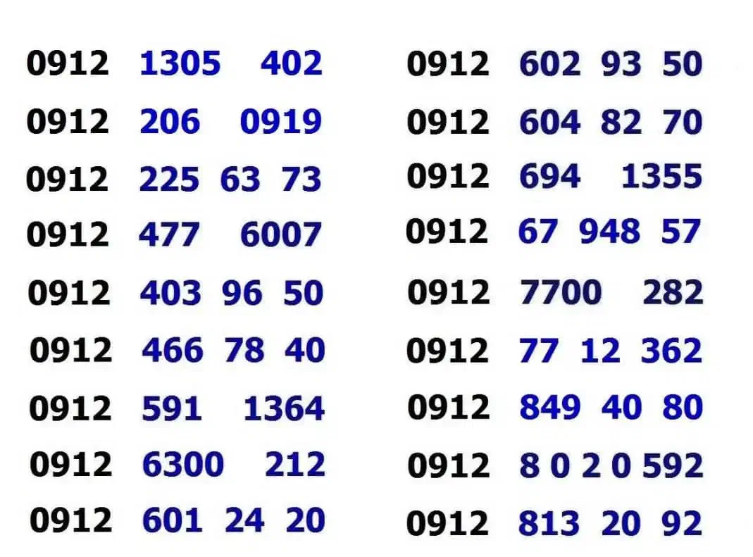 سیمکارت 912|سیمکارت|تهران, صادقیه|دیوار