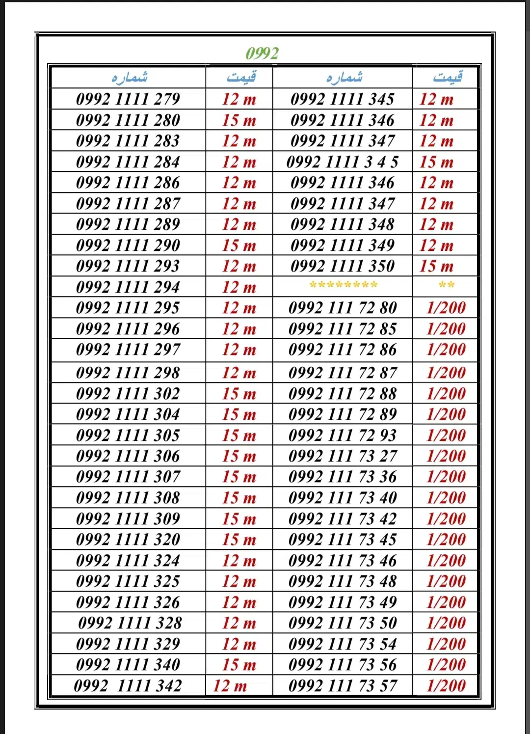 0992-7777.210|سیم‌کارت|تهران, اسکندری|دیوار