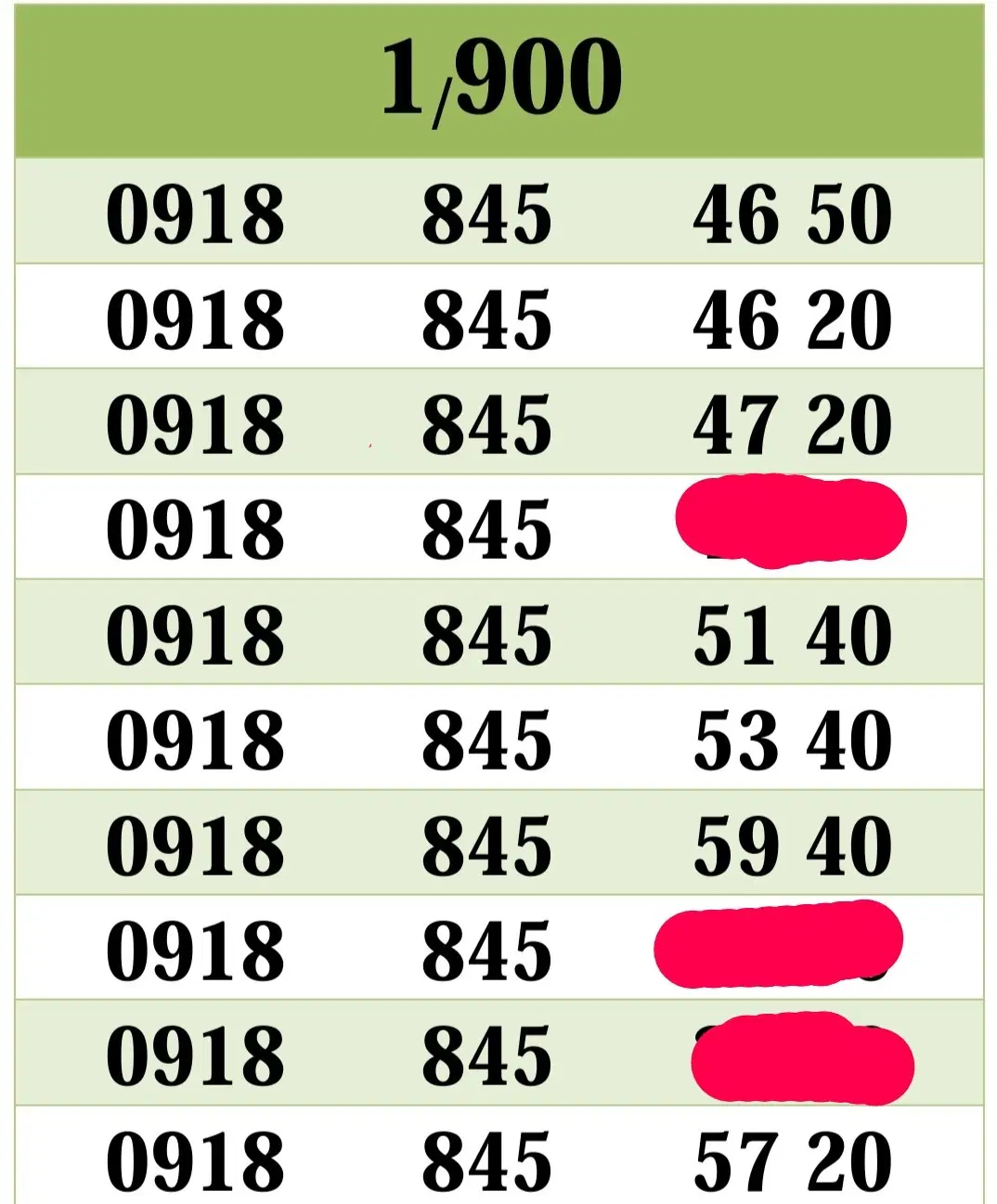 09188451218|سیم‌کارت|ایلام, |دیوار