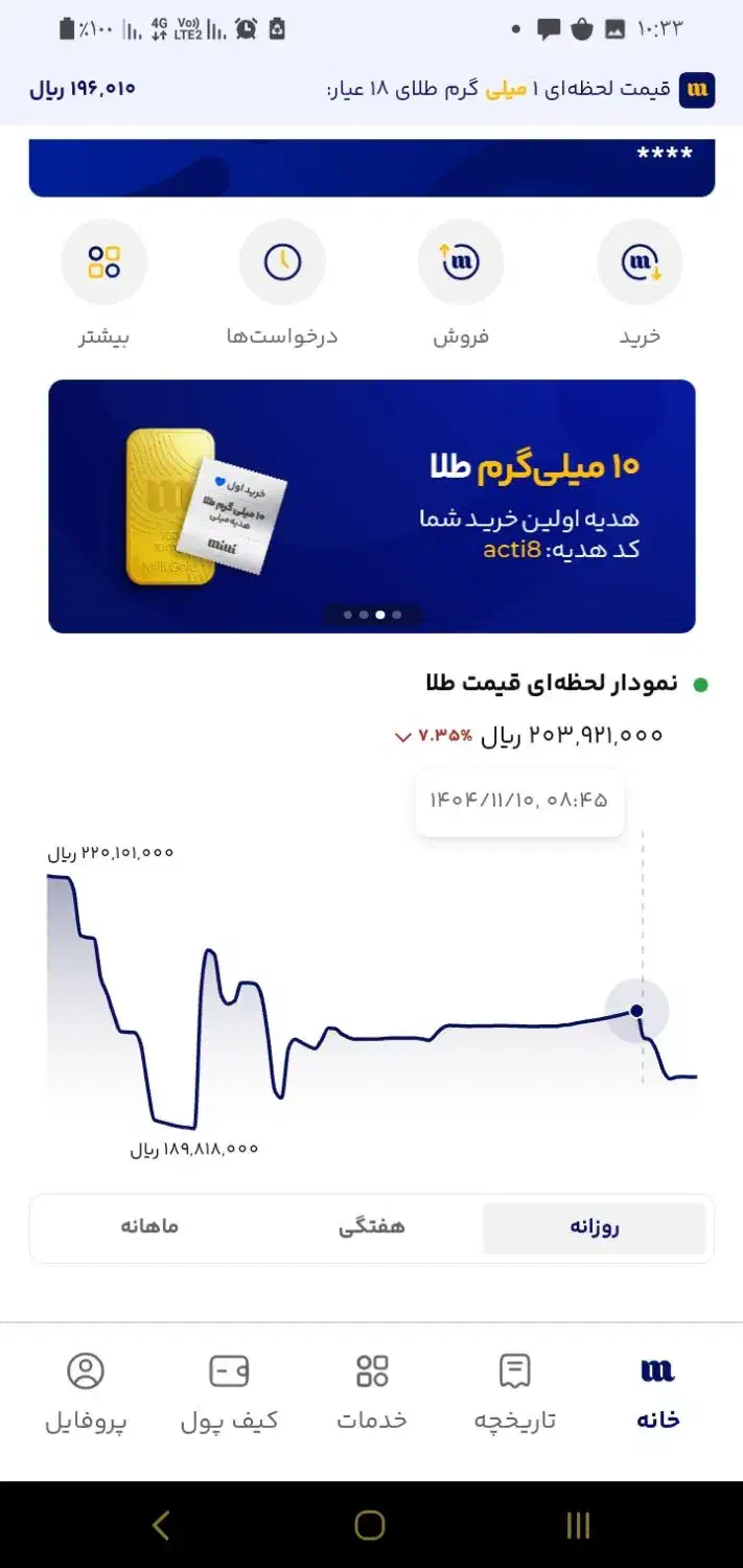 کد هدیه بلو بانک و میلی|کارت هدیه و تخفیف|ماهدشت, |دیوار