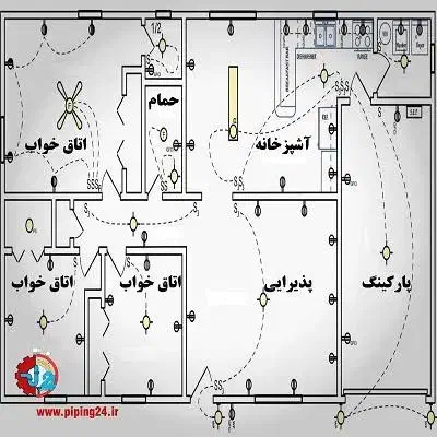 برقکار ساختمان پروژه ای برق ساختمان اعلام حریق|خدمات پیشه و مهارت|سلمان‌شهر, |دیوار