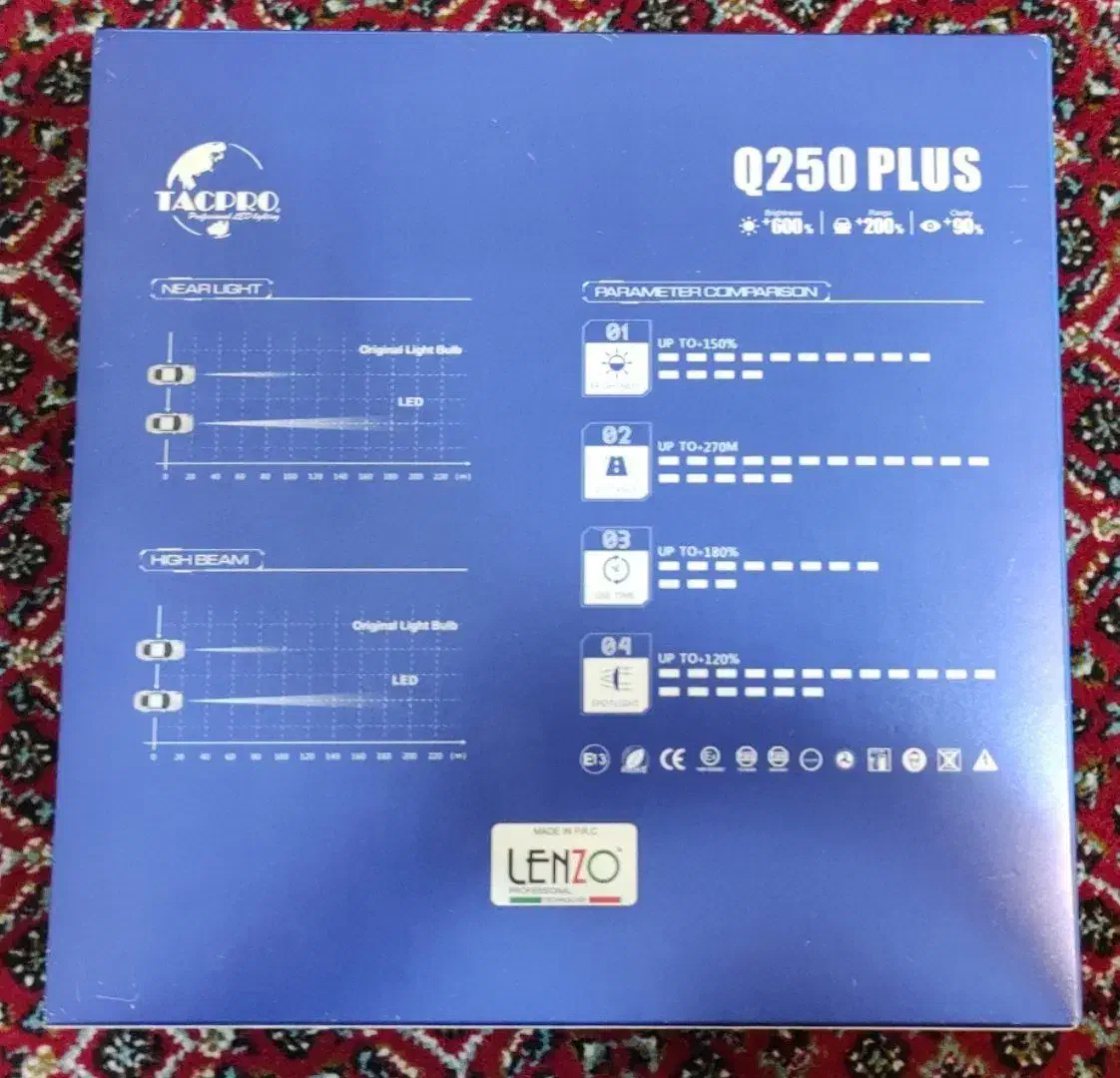 هدلایت دو کنتاکت|قطعات یدکی و لوازم جانبی|کرمانشاه, |دیوار