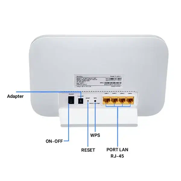 TF-i60 S1|مودم و تجهیزات شبکه|قم, پردیسان|دیوار