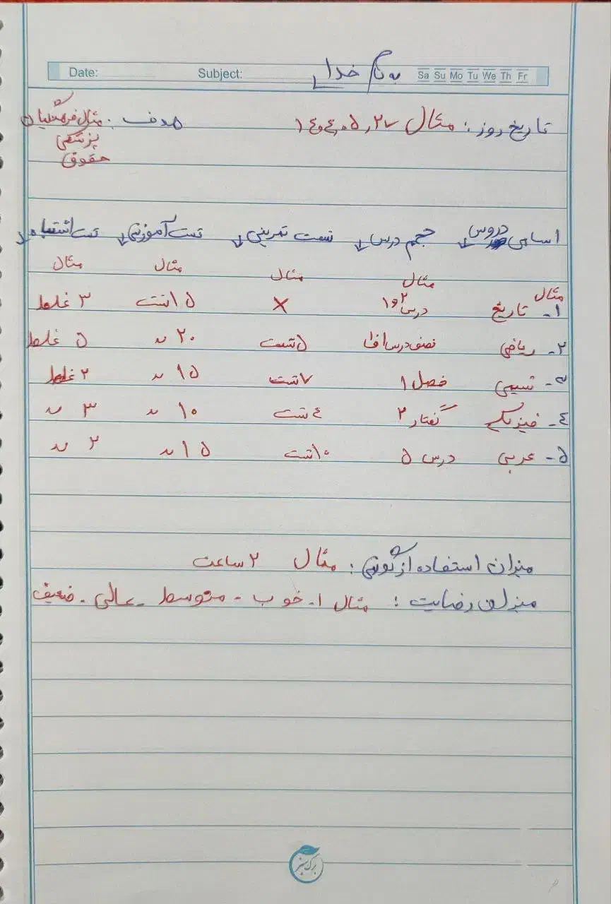 مشاوره و کنکور|خدمات آموزشی|تهران, هروی|دیوار