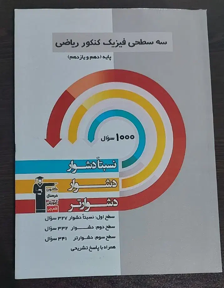 کتاب های کنکوری رشته ریاضی|لوازم التحریر|تهران, خواجه نظام الملک|دیوار
