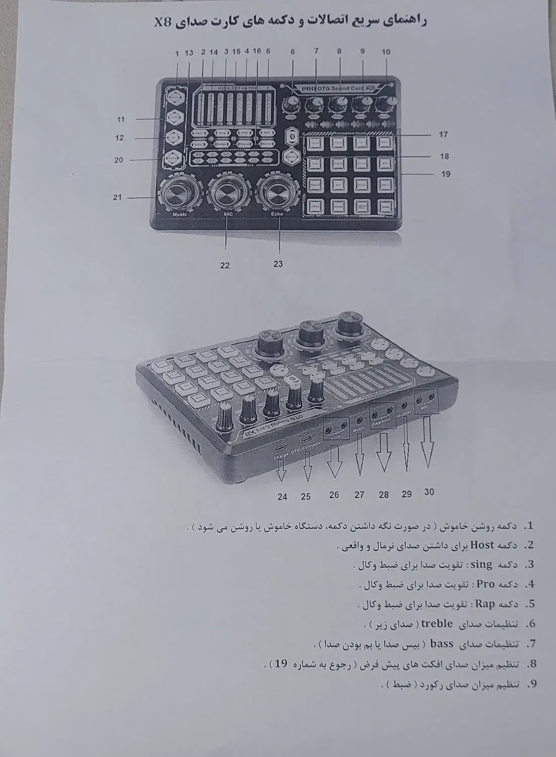فروش استودیو خانگی|آلات موسیقی|فردوس (خراسان), |دیوار