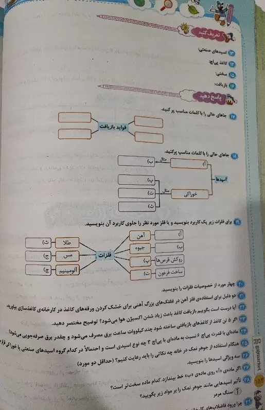 کتاب|کتاب و مجله آموزشی|مشهد, کوی دروی|دیوار