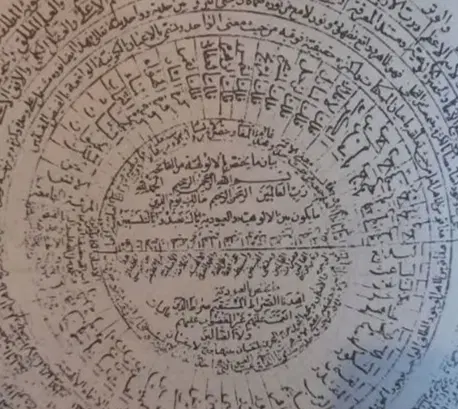 دعا|کتاب و مجله مذهبی|تهران, سنگلج (شاپور)|دیوار