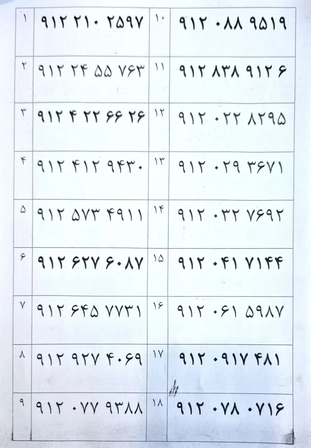 مرکز رسمی خریدو فروش سیم کارت ۹۱۲و۹۱۴|سیمکارت|ارومیه, |دیوار