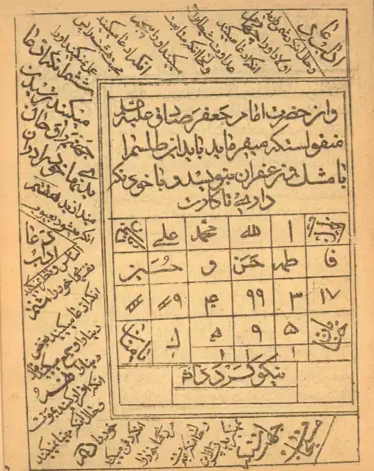 سرکتاب ودعای کلیمی...|کتاب و مجله مذهبی|فسا, |دیوار