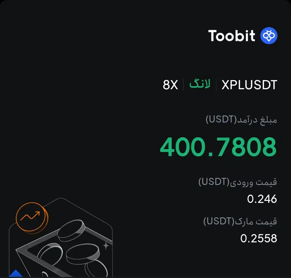 فروش استراتژی ترید|خدمات مالی، حسابداری، بیمه|تهران, امام خمینی|دیوار