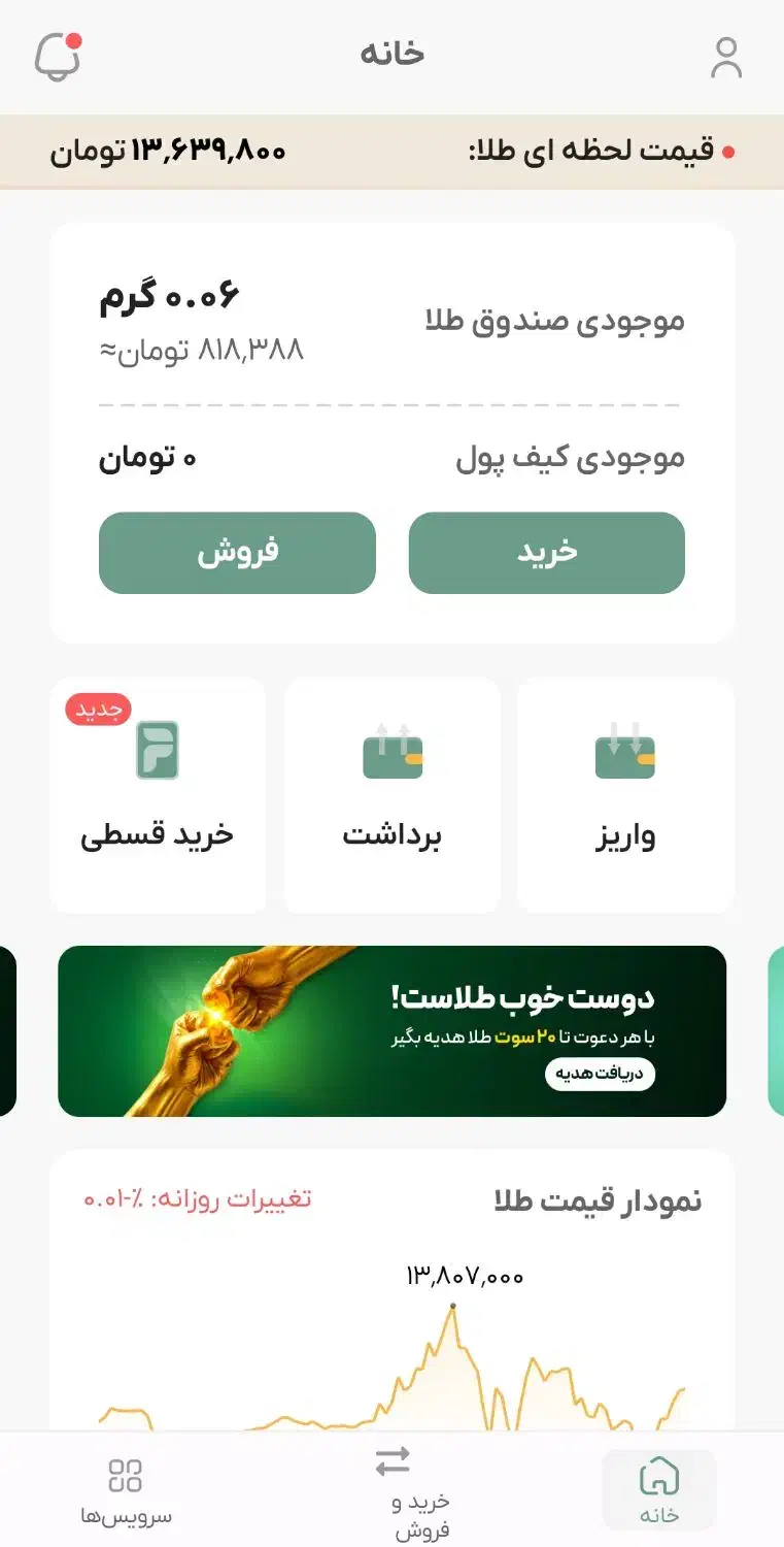 کسب درامد راحت و رایگان (طلایی)|کارت هدیه و تخفیف|ارومیه, |دیوار