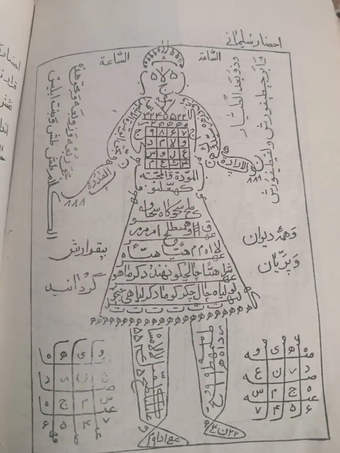 ملا دعا و سرکتاب|کتاب و مجله مذهبی|پاکدشت, پاکدشت (مامازند)|دیوار