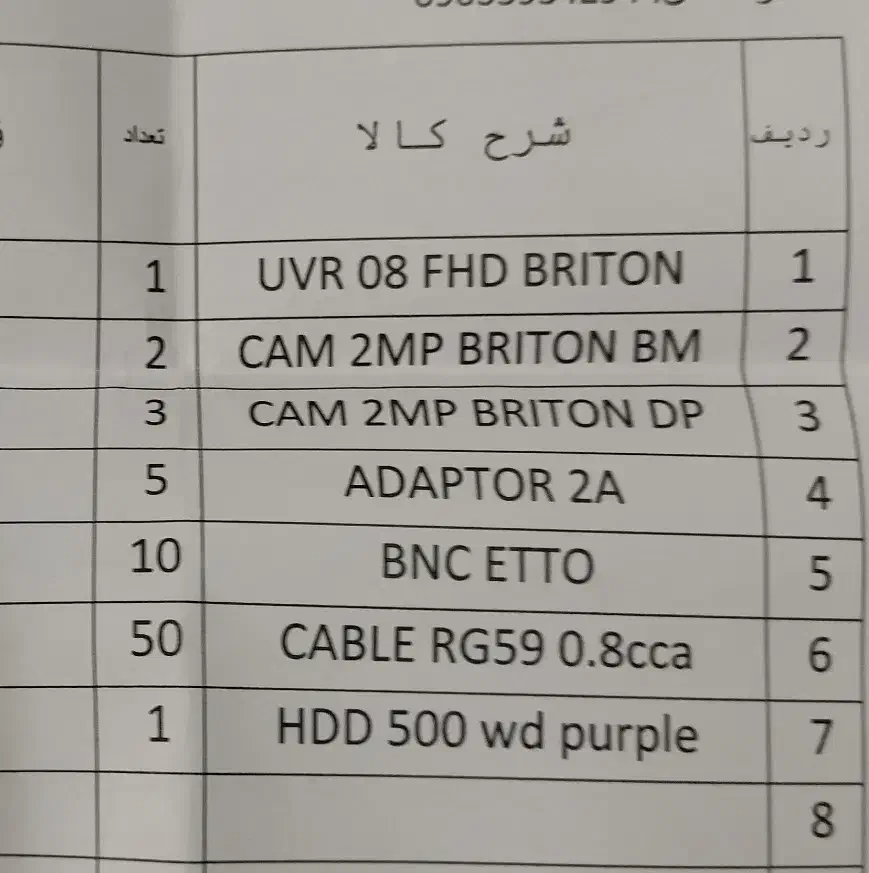دوربین مداربسته|دوربین مداربسته|اهواز, کوی سعدی|دیوار