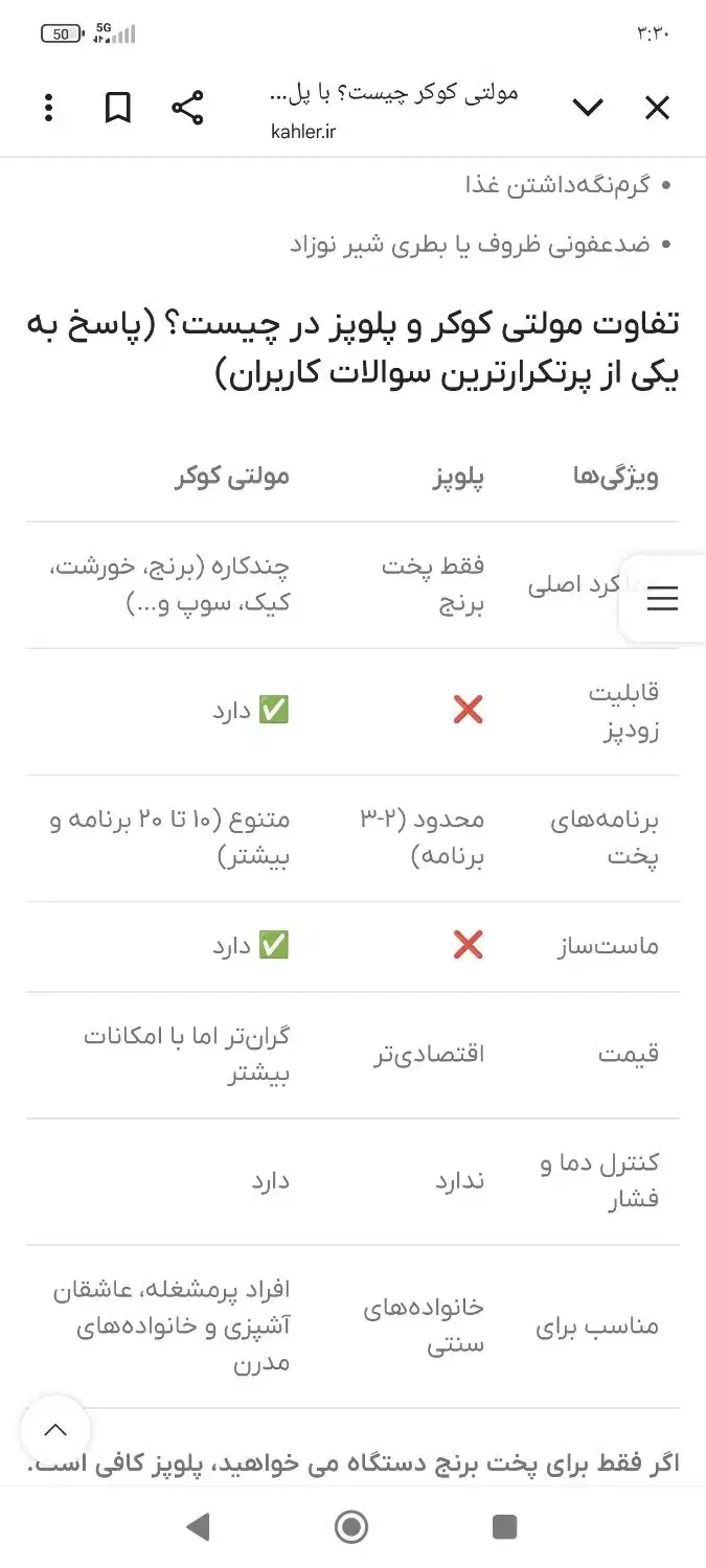 مولتی کوکر روزنبرگ|اجاق گاز و لوازم برقی پختوپز|قم, شهرک فاطمیه|دیوار