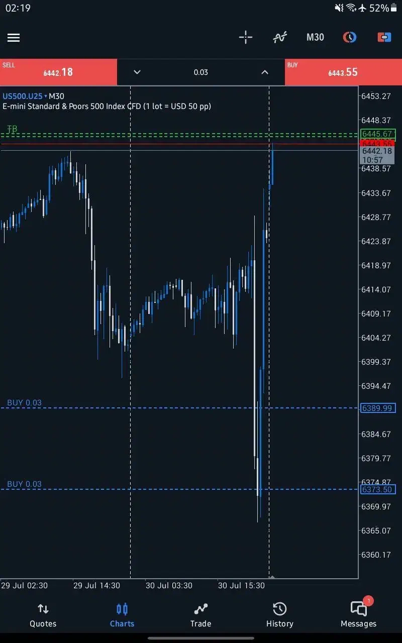 آموزش فارکس و ارز دیجیتال|خدمات آموزشی|تهران, اکباتان|دیوار