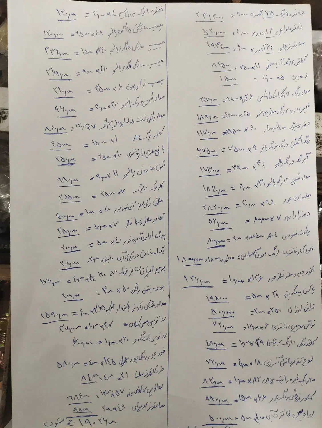 لوازم التحریر|لوازم التحریر|فردیس, شهرک ۱۱۰|دیوار