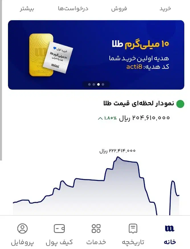 میلی طلای رایگان|کارت هدیه و تخفیف|مشهد, هنرستان|دیوار
