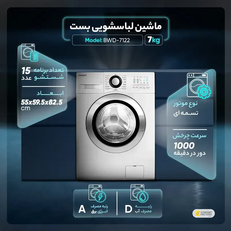 لباسشویی|ماشین لباسشویی و خشککن لباس|ایذه, |دیوار