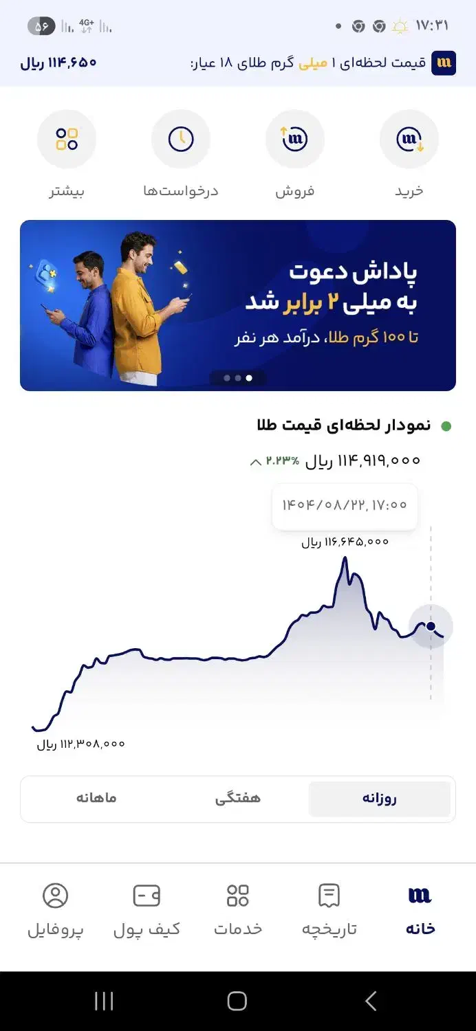 هدیه ۱۱۴ تومنی آنی|کارت هدیه و تخفیف|قزوین, |دیوار