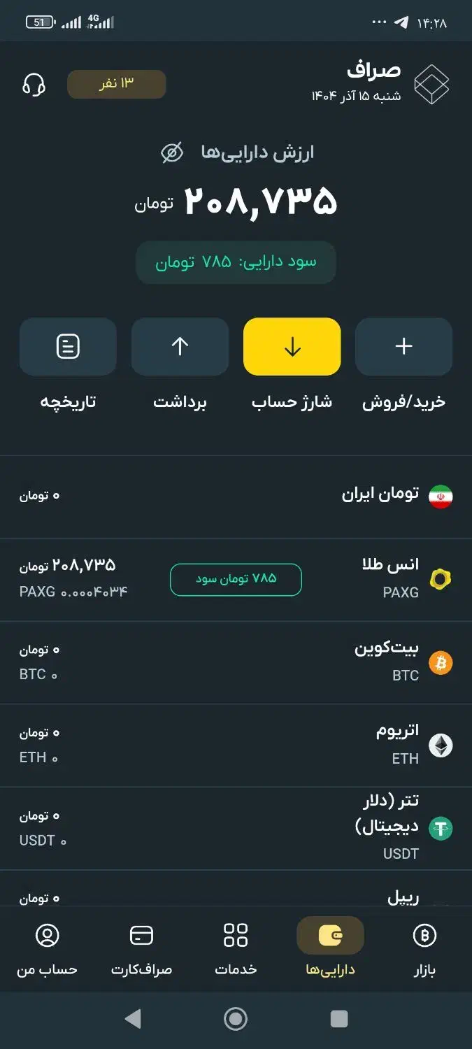 اپلکیشن صراف|خدمات مالی، حسابداری، بیمه|ارومیه, |دیوار