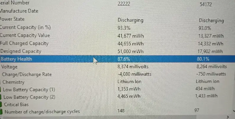 سرفیس بوک1|رایانه همراه|ماهدشت, |دیوار