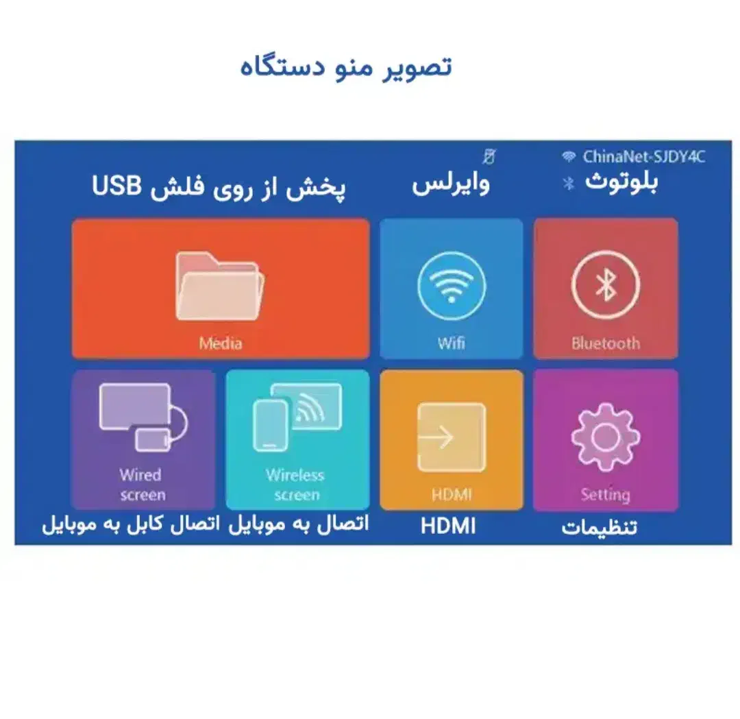 ویدیو پروژکتور hy300|تلویزیون و پروژکتور|خرمشهر, |دیوار