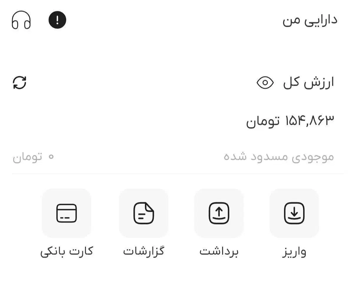 هدیه داریک|کارت هدیه و تخفیف|میان ولایت, |دیوار