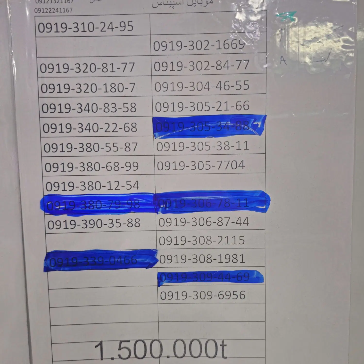 0919-522-47-90|سیم‌کارت|تهران, آرژانتین|دیوار