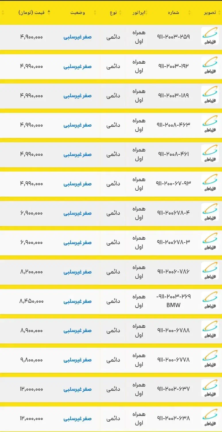 9112228923 9112323878 دایمی صفر پک|سیم‌کارت|رشت, حاجی آباد|دیوار