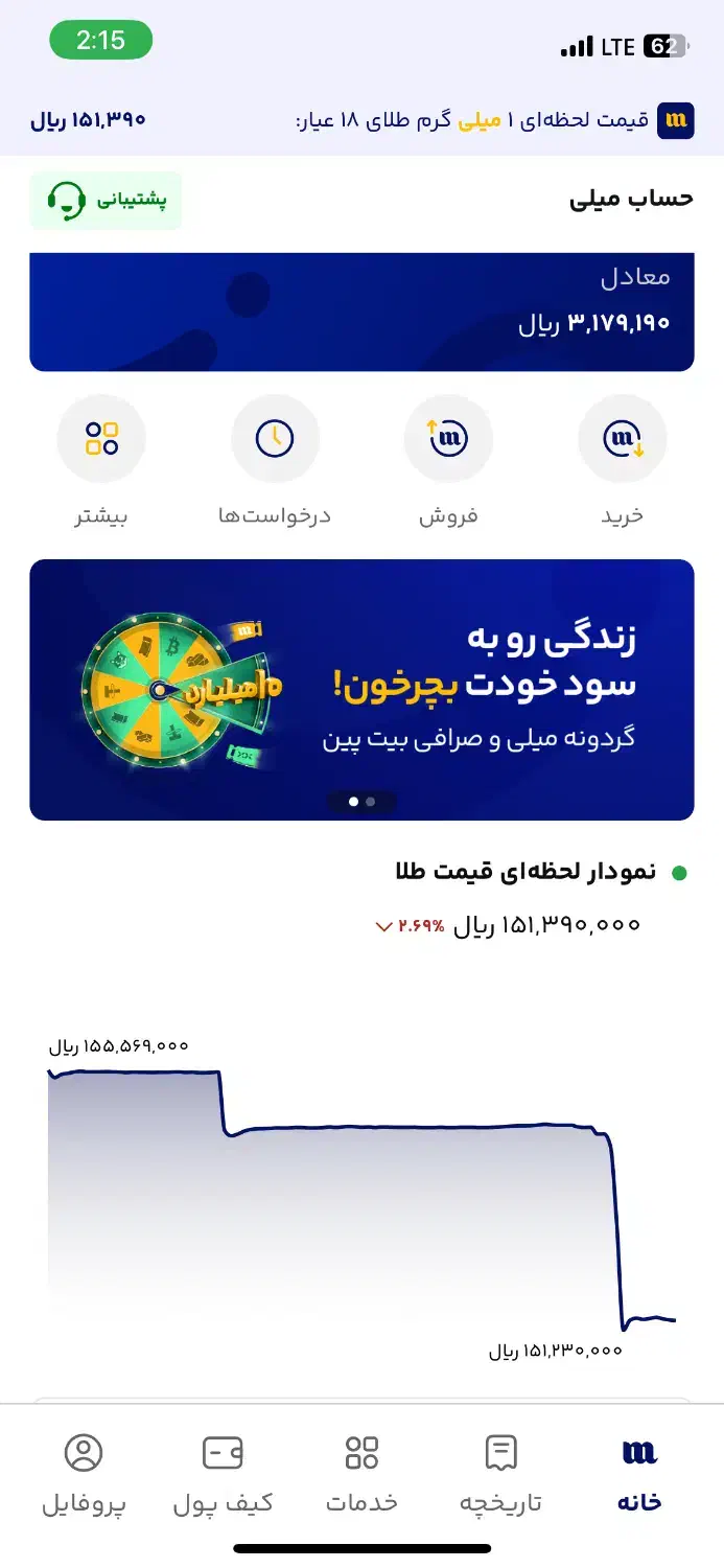 ثبت نام کن ۳۰۰تومن بگیر|کارت هدیه و تخفیف|آشخانه, |دیوار