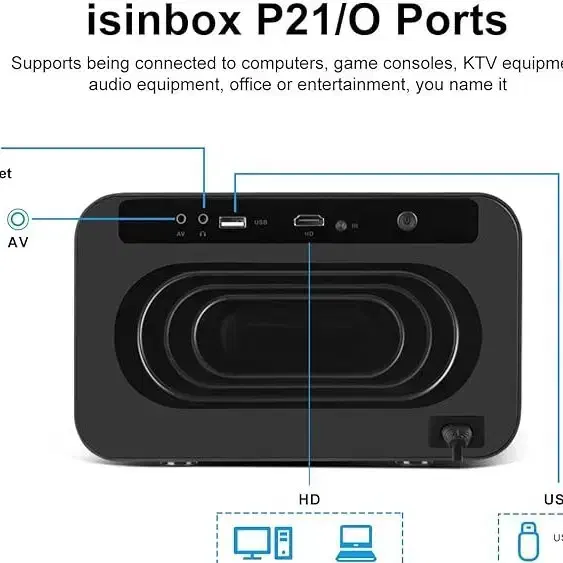 ویدیو پروژکتور umiio 8pro|تلویزیون و پروژکتور|تهران, اسکندری|دیوار